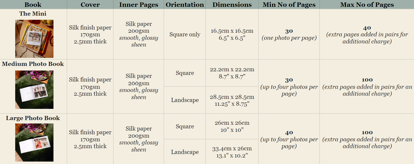 What paper, formats, shapes, and sizes of Photo book do you offer